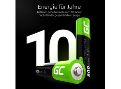 4x Green Cell