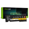 Green Cell Batería 45N1036 45N1037 45N1038 42T4844 42T4845 42T4847 0A36287 para Lenovo ThinkPad T420s T420si T430s T430si