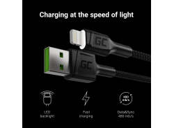 Cable Green Cell