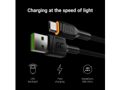 Cable Green Cell
