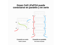 Batería LiFePO4 172Ah 12.8V 2200Wh batería de fosfato de hierro y litio camper fotovoltaica